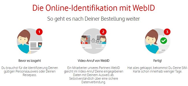 CallYa Online-Identifikation mit WebID